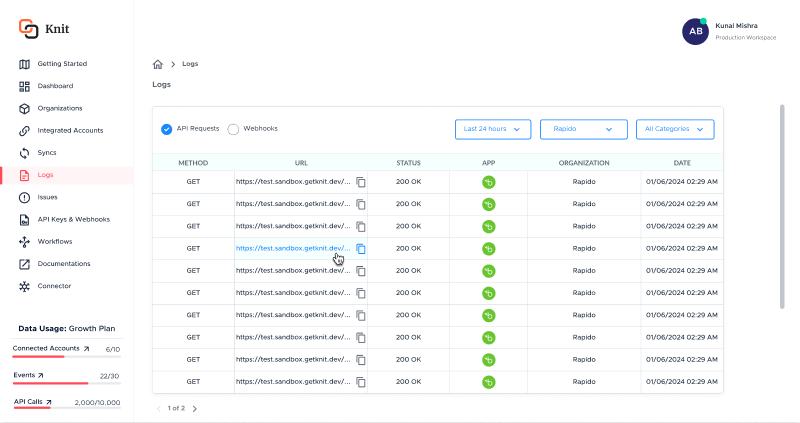 Integrations Observability dashboard showing API request logs